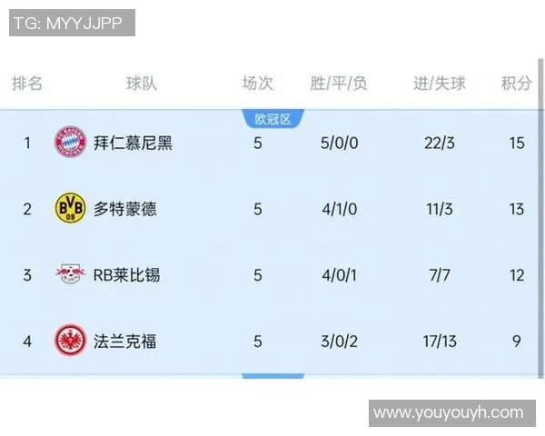 德甲强强对话:拜仁慕尼黑客场胜柏林赫塔,激烈战火燃烧